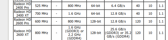 Radeon HD 2400PRO vs  Radeon 2600 PRO-radeon1.png