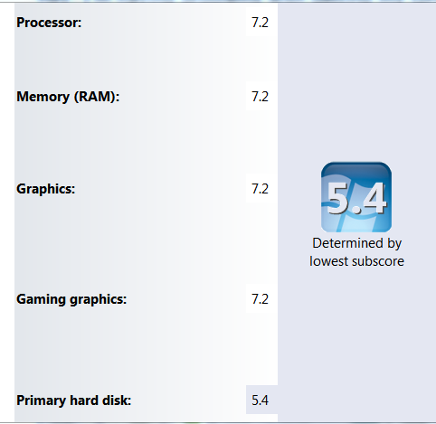 [HELP] SiS671 Mirage3 --NO AERO! (but w/o drivers=AERO)-weii.png