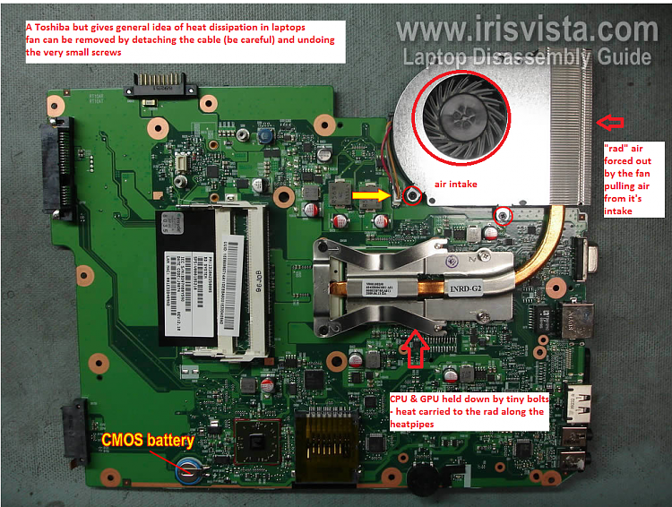 Monitor No Signal or Going to Sleep When Connected To Laptop?-laptop-board-2.png