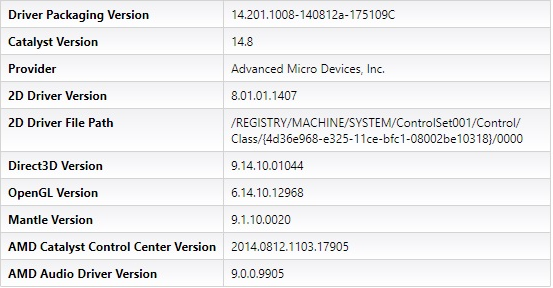 Latest AMD Radeon Video Driver for Windows 7-14_8w.png