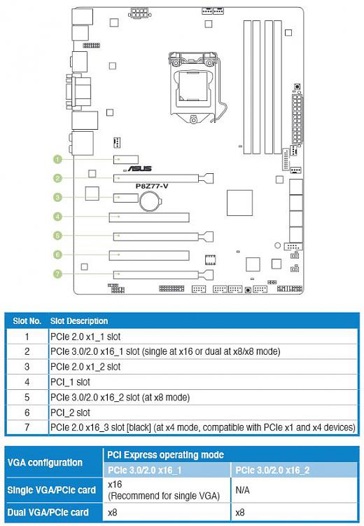 motherboard won`t read video card in second pci slot-capture.jpg