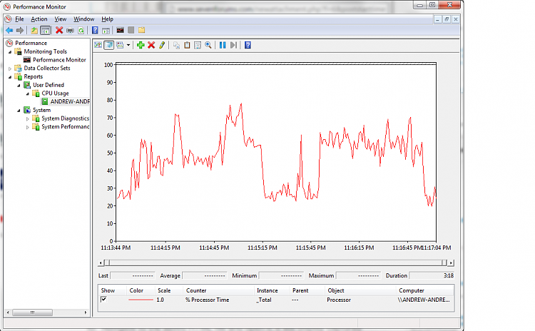 High FPS in all games but seriously bad hitching while playing-cpu-performace-test.png