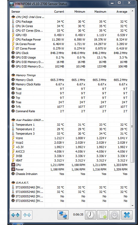 PC games lag and Graphic's card not seen by PC-hwinfo-02.png