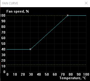 GTX 970 overheat-x.jpg