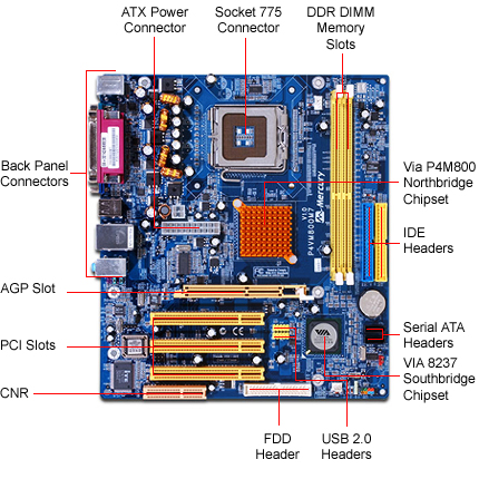 Graphics adapter won't support the Windows Aero.-p4vm800m7.jpg