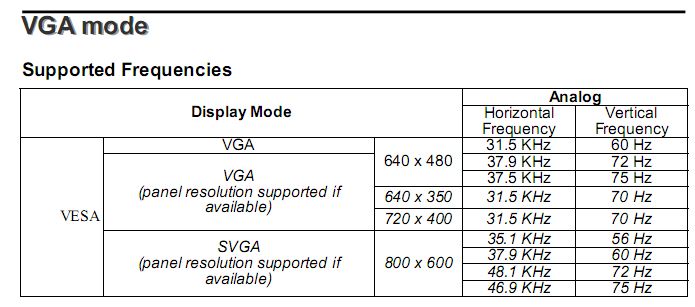 2nd monitor max resolution at 1024x768-dgl20.jpg