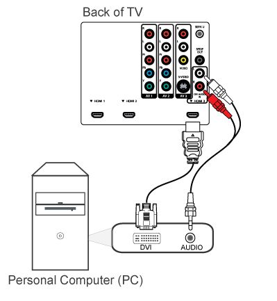 Hook up a TV to computer through HDMI?-capture11.jpg