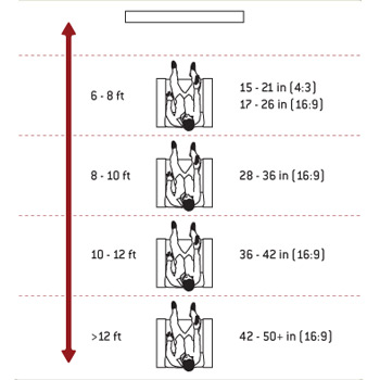 30 inch lcd on desk?-screenguide.jpg