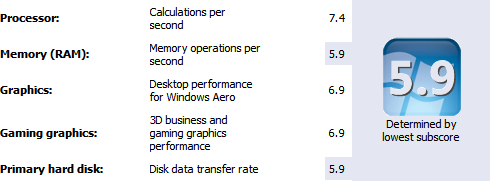 NVIDIA GeForce 9400 GT &amp; Desktop Performance 4.8...?-capture.png