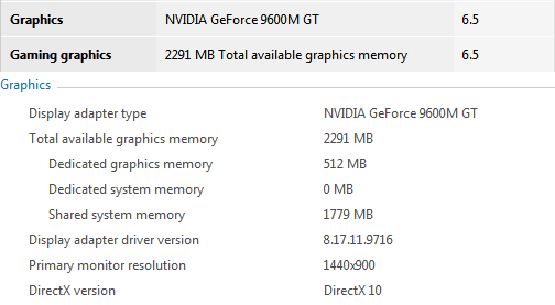 Nvidia 9600 gt driver new arrivals