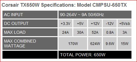 Help with buying HD5870 - PSU Good enough?-tx650w.jpg