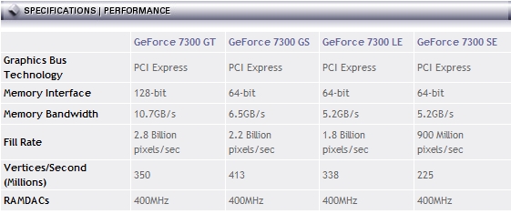 PLz post a tutorial on overclocking nvidia cards-2009-04-09_015944.jpg