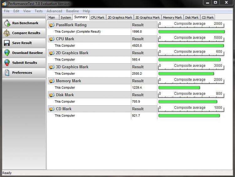 Anyone with a HD 5850 run a test on Passmark performance test?-passmark.jpg