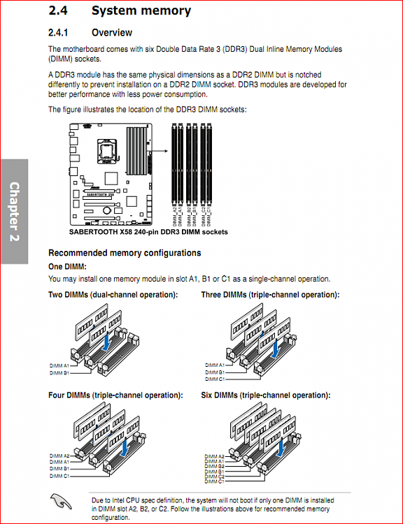 win7 64bit only recognizing 6gig of my 8gig of ram-triplechannel.png