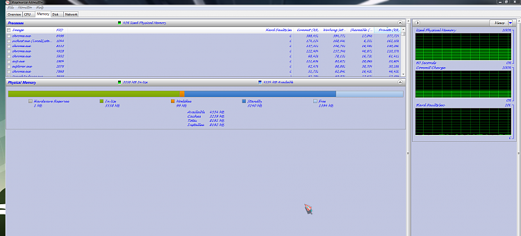 win7 64bit only recognizing 6gig of my 8gig of ram-physical-memory.png