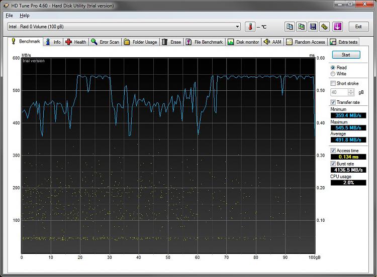 Show us your SSD performance-hd_tune.jpg