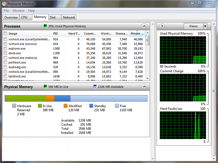 win7 64bit only recognizing 6gig of my 8gig of ram-2gbinstalledresmon.png