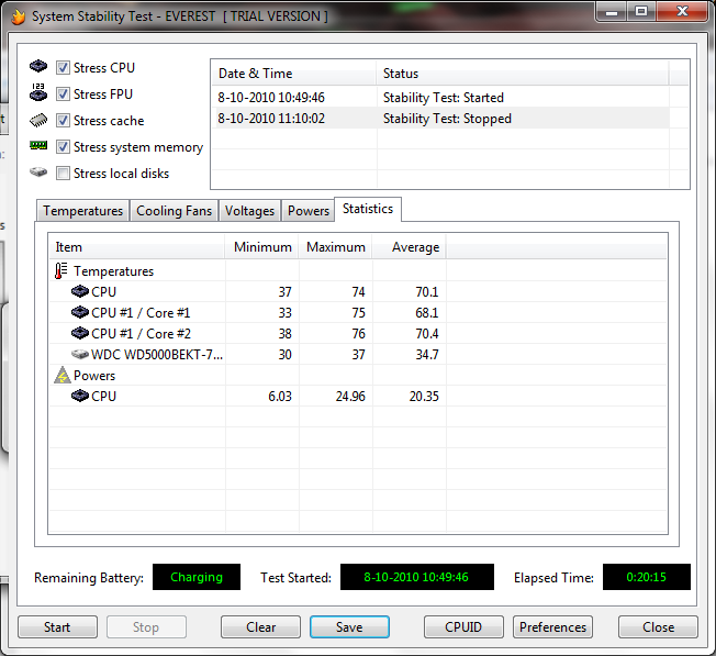 i5 overheating?-stabilitytest.png