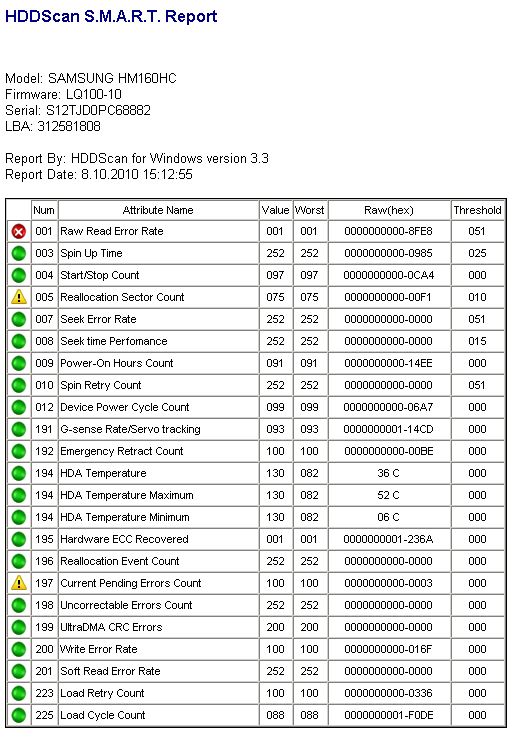 HDD starting to fail. Need advice.-smart-scan.png