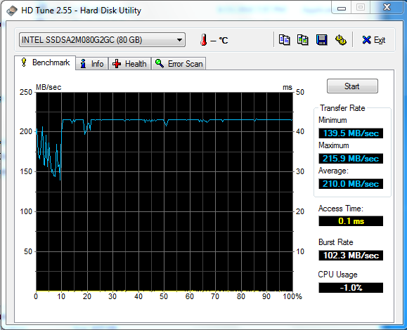 Show us your SSD performance-hd-bench.png