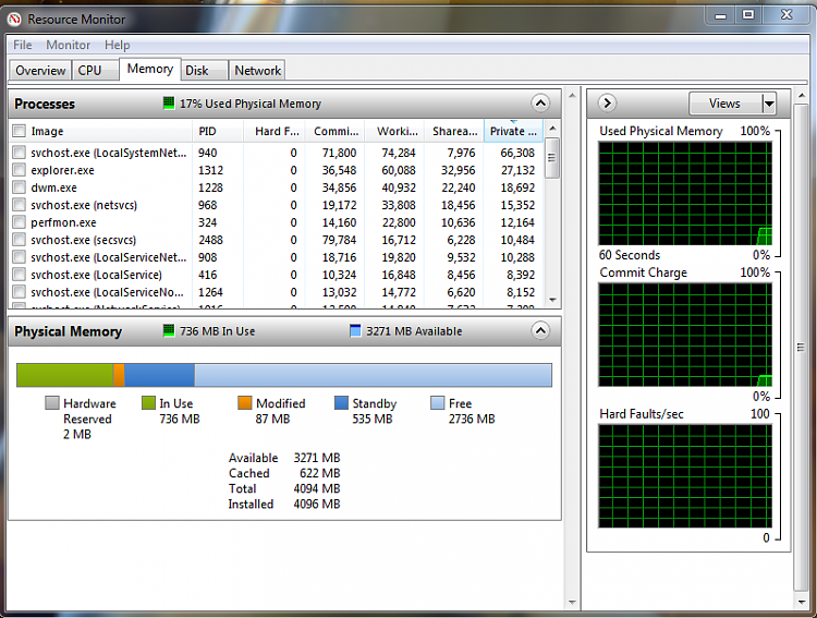 win7 64bit only recognizing 6gig of my 8gig of ram-123.png