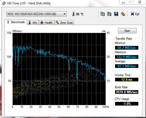 Show us your hard drive performance-hdd.png