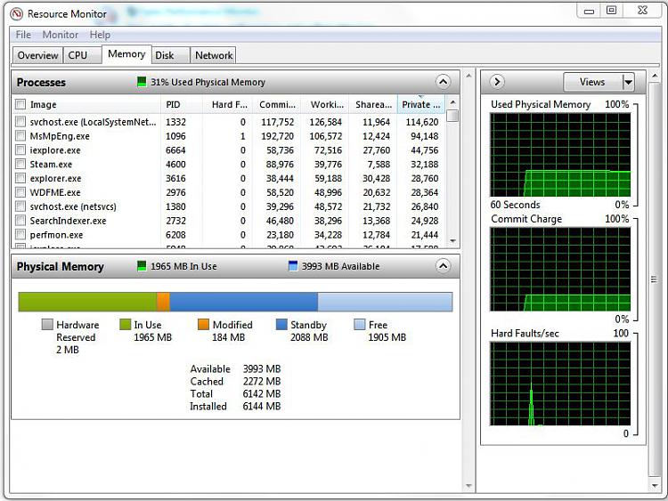 What amount of Ram do I have?-memory-usage.jpg