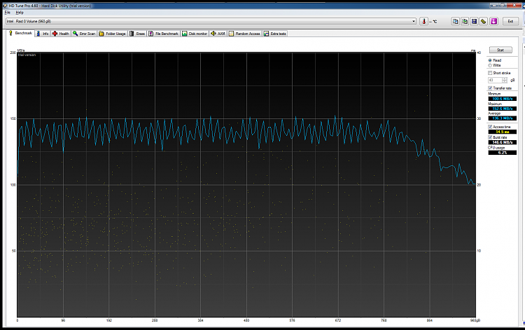 Show us your hard drive performance-30-october-2010_11-52.png