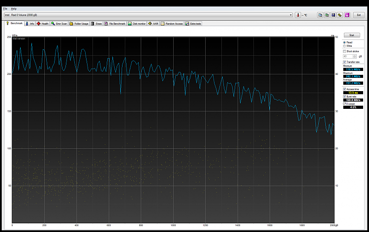 Show us your hard drive performance-30-october-2010_13-18d.png