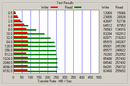 SSD Support is Native to W7-x25-5.png