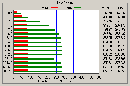 SSD Support is Native to W7-x25-6.png