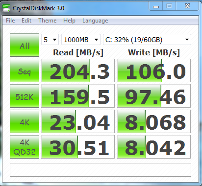 Show us your SSD performance-corsair-nova-cdm3-110610.png