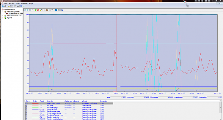 Show us your SSD performance-page-readyboost.png