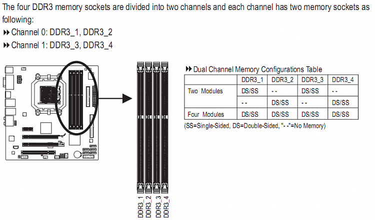 Memory install contradiction?-amdmemory.png