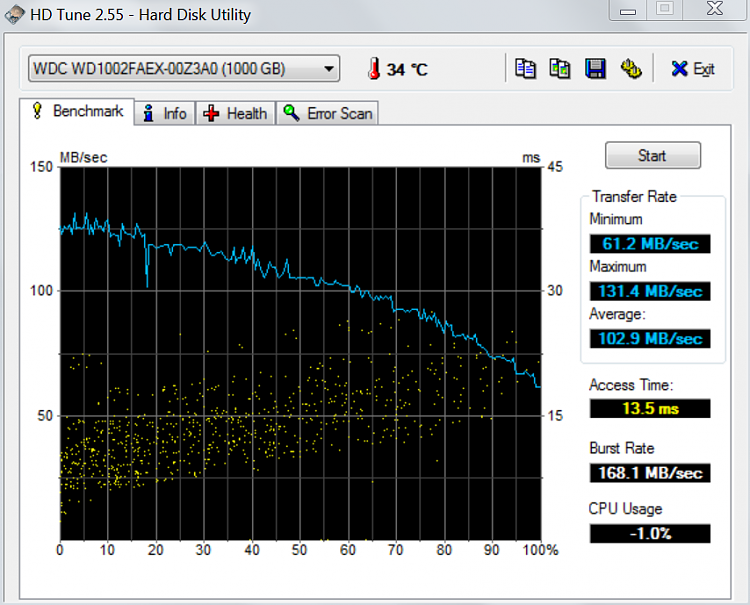 Show us your hard drive performance-wd1002faex.png