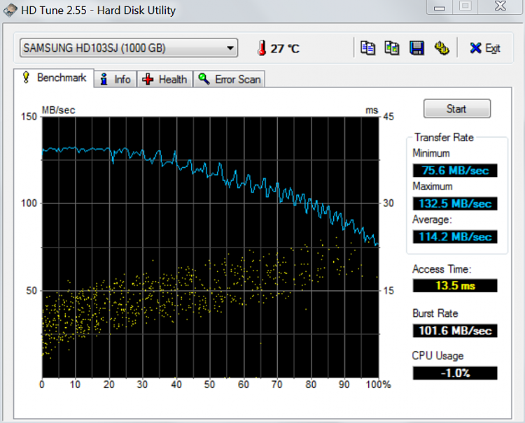 Show us your hard drive performance-samsung-rosewill-sata-3gbs-enclosure.png