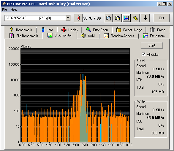 Show us your hard drive performance-disk-monitor.png