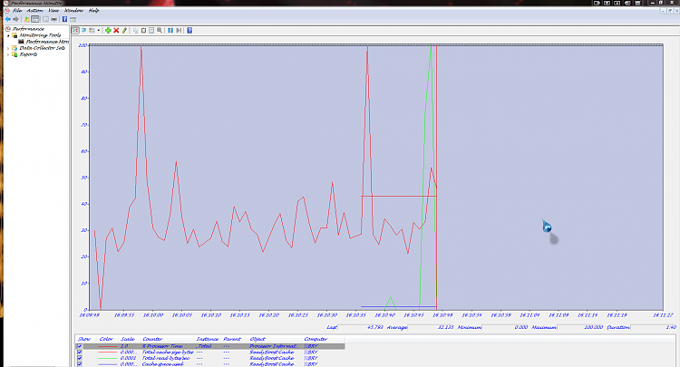 4GB ram usage error?-ready-boost-cache.png