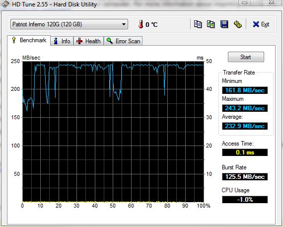 Show us your SSD performance-infernohdtune.jpg