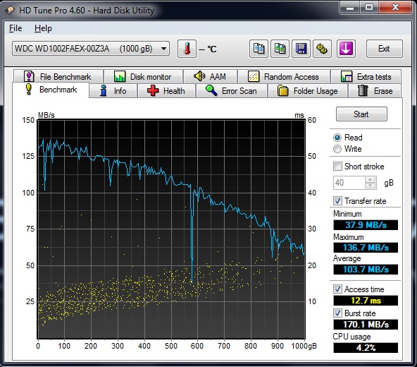 Show us your hard drive performance-hd-tune-061210.jpg