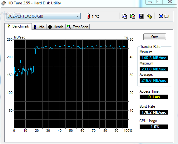 Show us your SSD performance-ocz.png