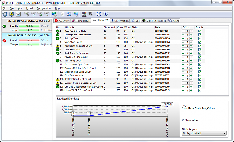 Bad Sectors - What is the best move to 'contain' it?-hard-disk-sentinel.png