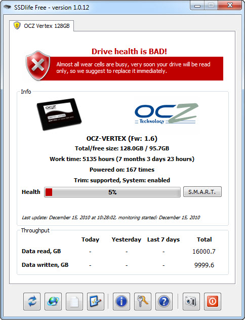 Failing SSD ?-15-12-2010-12-08-21.jpg