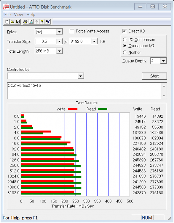Show us your SSD performance-atto-12-15.png