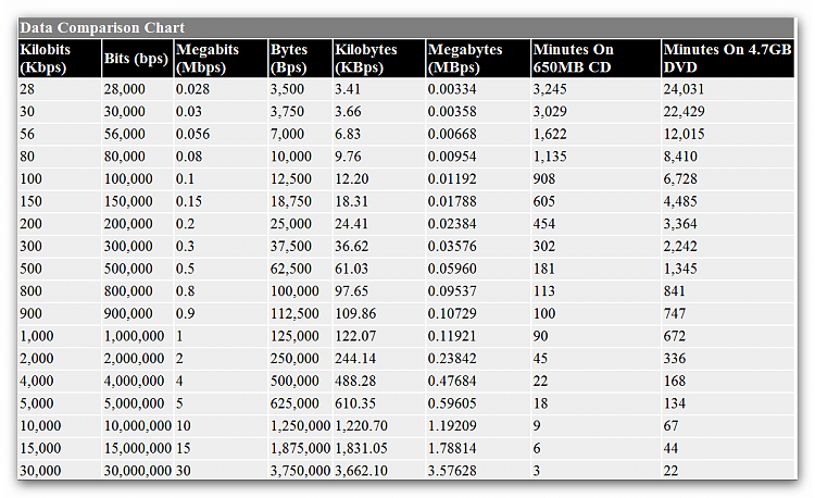 Hard Drive - why is 2 TB only 1.8 TB ??-brys_2010.12.24_11h42m26s_007.png