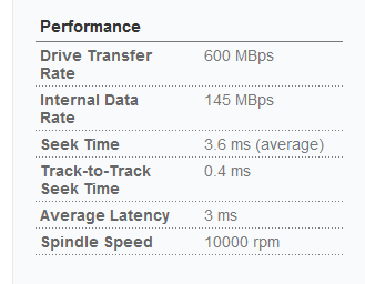 5.9 SSD?-2010-12-24_2206.png