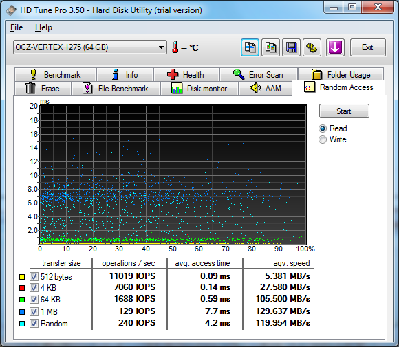 Show us your hard drive performance-hdtune_random_access_ocz-vertex_1275.png