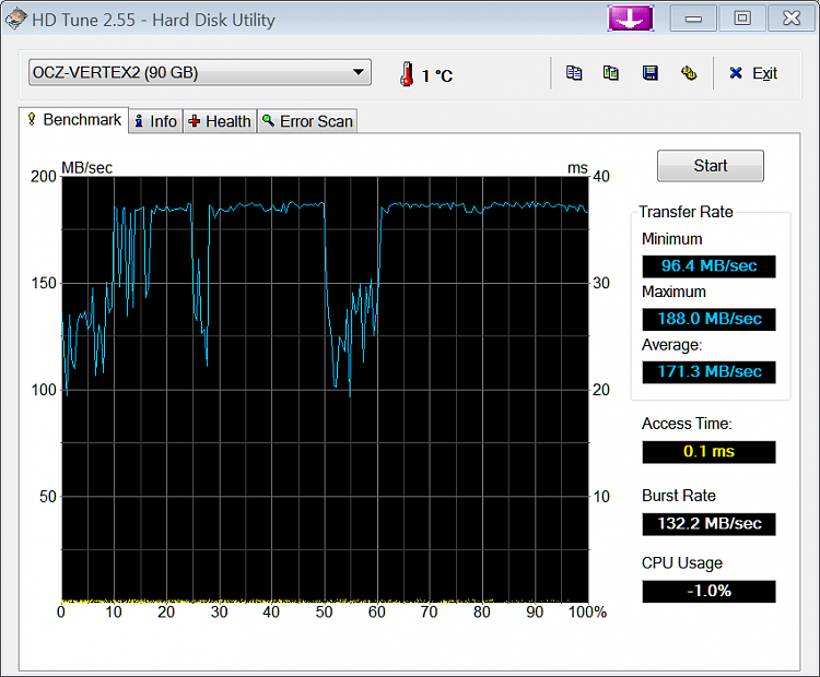 Show us your hard drive performance-hd-tune-12-16.png