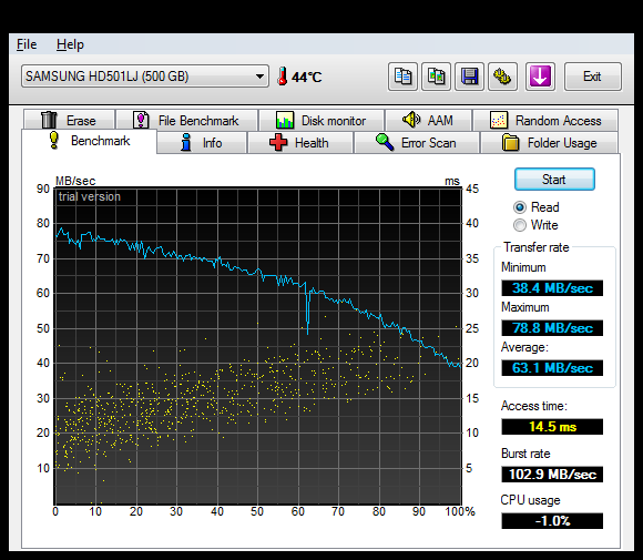 Show us your hard drive performance-hdtune_benchmark_samsung_hd501lj.png