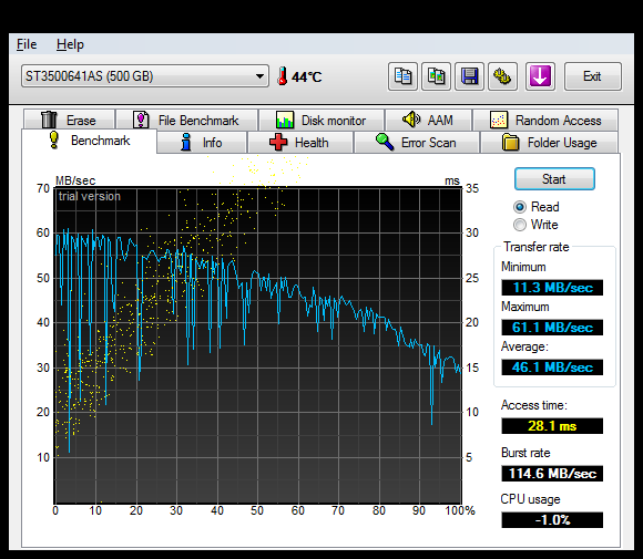 Show us your hard drive performance-hdtune_benchmark_st3500641as.png